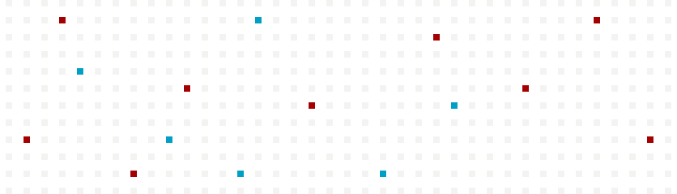 A HAPPY NEW YEAR 2010